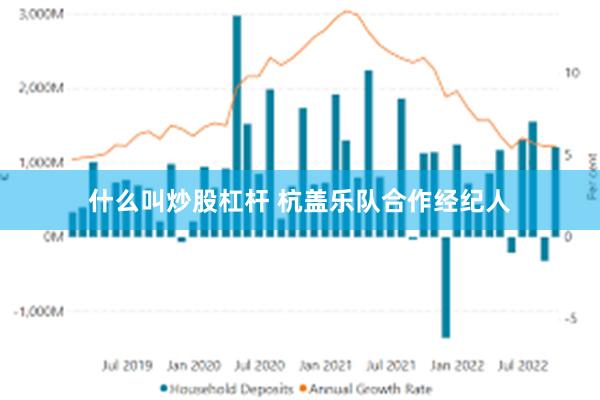 什么叫炒股杠杆 杭盖乐队合作经纪人