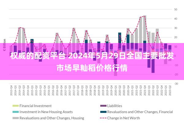 权威的配资平台 2024年5月29日全国主要批发市场早籼稻价格行情