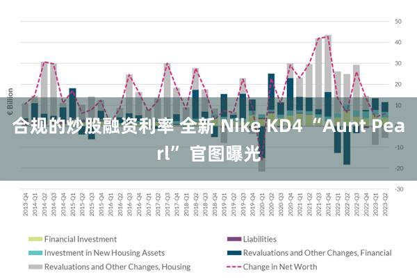 合规的炒股融资利率 全新 Nike KD4 “Aunt Pearl” 官图曝光