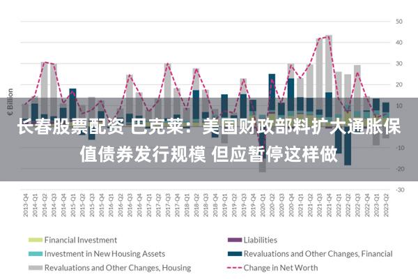 长春股票配资 巴克莱：美国财政部料扩大通胀保值债券发行规模 但应暂停这样做