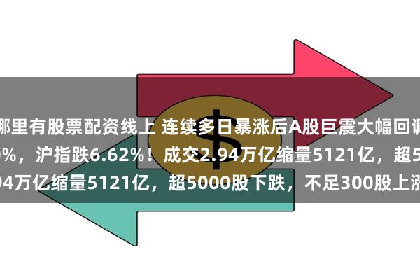 哪里有股票配资线上 连续多日暴涨后A股巨震大幅回调！创业板指暴跌逾10%，沪指跌6.62%！成交2.94万亿缩量5121亿，超5000股下跌，不足300股上涨